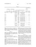 CELL, CELL PACK, ELECTRONIC DEVICE, ELECTRIC VEHICLE, ELECTRICITY STORAGE     APPARATUS, AND POWER SYSTEM diagram and image