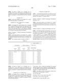 CELL, CELL PACK, ELECTRONIC DEVICE, ELECTRIC VEHICLE, ELECTRICITY STORAGE     APPARATUS, AND POWER SYSTEM diagram and image