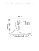 LITHIUM METAL BATTERY diagram and image