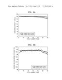 LITHIUM METAL BATTERY diagram and image