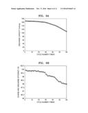 LITHIUM METAL BATTERY diagram and image