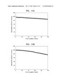 LITHIUM METAL BATTERY diagram and image