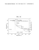 LITHIUM METAL BATTERY diagram and image