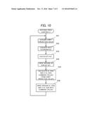 ANTENNA CONTROL DEVICE AND ANTENNA APPARATUS diagram and image