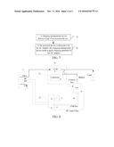 Charging Method, Alternating Current Adaptor, Charging Management Device     and Terminal diagram and image