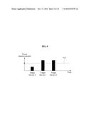 WIRELESS POWER TRANSMISSION SYSTEM BASED ON CELL DIVISION diagram and image