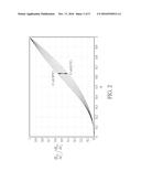 INDUCTOR CAPACITOR TANK FOR RESONATOR diagram and image