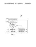 Analog to Digital Converter with Internal Timer diagram and image