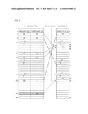 HARDWARE DATA COMPRESSOR THAT DIRECTLY HUFFMAN ENCODES OUTPUT TOKENS FROM     LZ77 ENGINE diagram and image