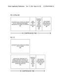 HARDWARE DATA COMPRESSOR THAT DIRECTLY HUFFMAN ENCODES OUTPUT TOKENS FROM     LZ77 ENGINE diagram and image