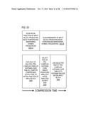 HARDWARE DATA COMPRESSOR THAT DIRECTLY HUFFMAN ENCODES OUTPUT TOKENS FROM     LZ77 ENGINE diagram and image