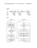 HARDWARE DATA COMPRESSOR WITH MULTIPLE STRING MATCH SEARCH HASH TABLES     EACH BASED ON DIFFERENT HASH SIZE diagram and image