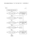 HARDWARE DATA COMPRESSOR WITH MULTIPLE STRING MATCH SEARCH HASH TABLES     EACH BASED ON DIFFERENT HASH SIZE diagram and image