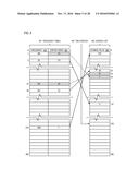 HARDWARE DATA COMPRESSOR WITH MULTIPLE STRING MATCH SEARCH HASH TABLES     EACH BASED ON DIFFERENT HASH SIZE diagram and image