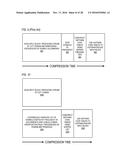 HARDWARE DATA COMPRESSOR WITH MULTIPLE STRING MATCH SEARCH HASH TABLES     EACH BASED ON DIFFERENT HASH SIZE diagram and image