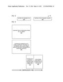 HARDWARE DATA COMPRESSOR WITH MULTIPLE STRING MATCH SEARCH HASH TABLES     EACH BASED ON DIFFERENT HASH SIZE diagram and image