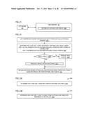 HARDWARE DATA COMPRESSOR WITH MULTIPLE STRING MATCH SEARCH HASH TABLES     EACH BASED ON DIFFERENT HASH SIZE diagram and image