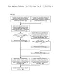 HARDWARE DATA COMPRESSOR WITH MULTIPLE STRING MATCH SEARCH HASH TABLES     EACH BASED ON DIFFERENT HASH SIZE diagram and image