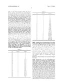 HARDWARE DATA COMPRESSOR WITH MULTIPLE STRING MATCH SEARCH HASH TABLES     EACH BASED ON DIFFERENT HASH SIZE diagram and image