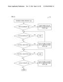 HARDWARE DATA COMPRESSOR USING DYNAMIC HASH ALGORITHM BASED ON INPUT BLOCK     TYPE diagram and image