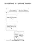 HARDWARE DATA COMPRESSOR USING DYNAMIC HASH ALGORITHM BASED ON INPUT BLOCK     TYPE diagram and image