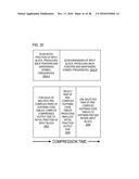 HARDWARE DATA COMPRESSOR USING DYNAMIC HASH ALGORITHM BASED ON INPUT BLOCK     TYPE diagram and image