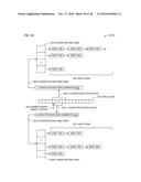 HARDWARE DATA COMPRESSOR USING DYNAMIC HASH ALGORITHM BASED ON INPUT BLOCK     TYPE diagram and image