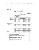 RADIO BASE STATION, MASTER STATION APPARATUS, SLAVE STATION APPARATUS, AND     CONTROL METHOD diagram and image