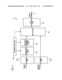 RADIO BASE STATION, MASTER STATION APPARATUS, SLAVE STATION APPARATUS, AND     CONTROL METHOD diagram and image