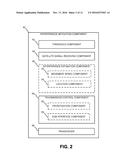 TECHNIQUES FOR MITIGATING CROSS DEVICE CO-EXISTENCE INTERFERENCE diagram and image