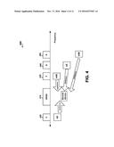 TECHNIQUES FOR MITIGATING CROSS DEVICE CO-EXISTENCE INTERFERENCE diagram and image