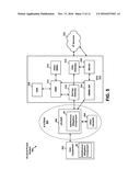 TECHNIQUES FOR MITIGATING CROSS DEVICE CO-EXISTENCE INTERFERENCE diagram and image