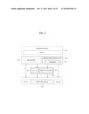 METHOD AND DEVICE FOR RETRANSMITTING PACKET OF MMT SERVICE, AND     RETRANSMISSION REQUEST METHOD AND DEVICE diagram and image