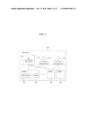 METHOD AND DEVICE FOR RETRANSMITTING PACKET OF MMT SERVICE, AND     RETRANSMISSION REQUEST METHOD AND DEVICE diagram and image