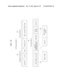 METHOD AND DEVICE FOR RETRANSMITTING PACKET OF MMT SERVICE, AND     RETRANSMISSION REQUEST METHOD AND DEVICE diagram and image