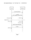 PRIORITY BASED SCHEDULING FOR LTE UPLINK TRANSMISSIONS diagram and image