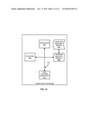 PRIORITY BASED SCHEDULING FOR LTE UPLINK TRANSMISSIONS diagram and image