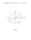 Clock and data recovery circuit using an injection locked oscillator diagram and image