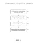 Clock and data recovery circuit using an injection locked oscillator diagram and image