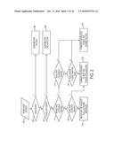 ALIASING OF NAMED DATA OBJECTS AND NAMED GRAPHS FOR NAMED DATA NETWORKS diagram and image