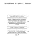 ALIASING OF NAMED DATA OBJECTS AND NAMED GRAPHS FOR NAMED DATA NETWORKS diagram and image