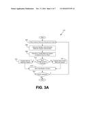 AUTOMATED MULTI-USER SYSTEM DETECTION diagram and image