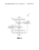 AUTOMATED MULTI-USER SYSTEM DETECTION diagram and image