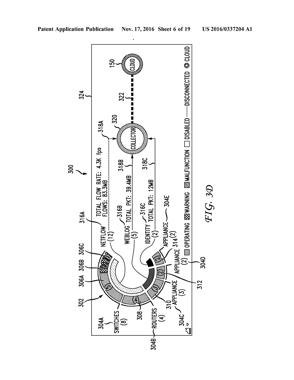 DIAGNOSTIC NETWORK VISUALIZATION - diagram, schematic, and image 07