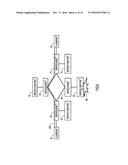 DETERMINING THE OPERATIONS PERFORMED ALONG A SERVICE PATH/SERVICE CHAIN diagram and image