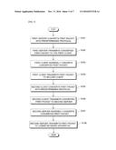 METHOD AND SYSTEM OF MONITORING NETWORK diagram and image