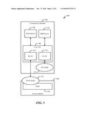 DYNAMICALLY ADJUSTING NETWORK SERVICES STRATUM PARAMETERS BASED ON ACCESS     AND/OR CONNECTIVITY STRATUM UTILIZATION AND/OR CONGESTION INFORMATION diagram and image