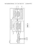 DYNAMICALLY ADJUSTING NETWORK SERVICES STRATUM PARAMETERS BASED ON ACCESS     AND/OR CONNECTIVITY STRATUM UTILIZATION AND/OR CONGESTION INFORMATION diagram and image