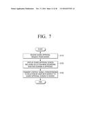 USER TERMINAL APPARATUS, SERVER, AND CONTROL METHOD THEREOF diagram and image