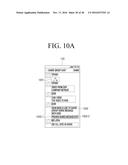 USER TERMINAL APPARATUS, SERVER, AND CONTROL METHOD THEREOF diagram and image